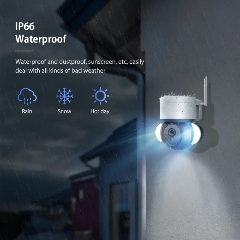 5 миллионов беспроводных Wi-Fi – обзор и цена Gardening Tools With Definition