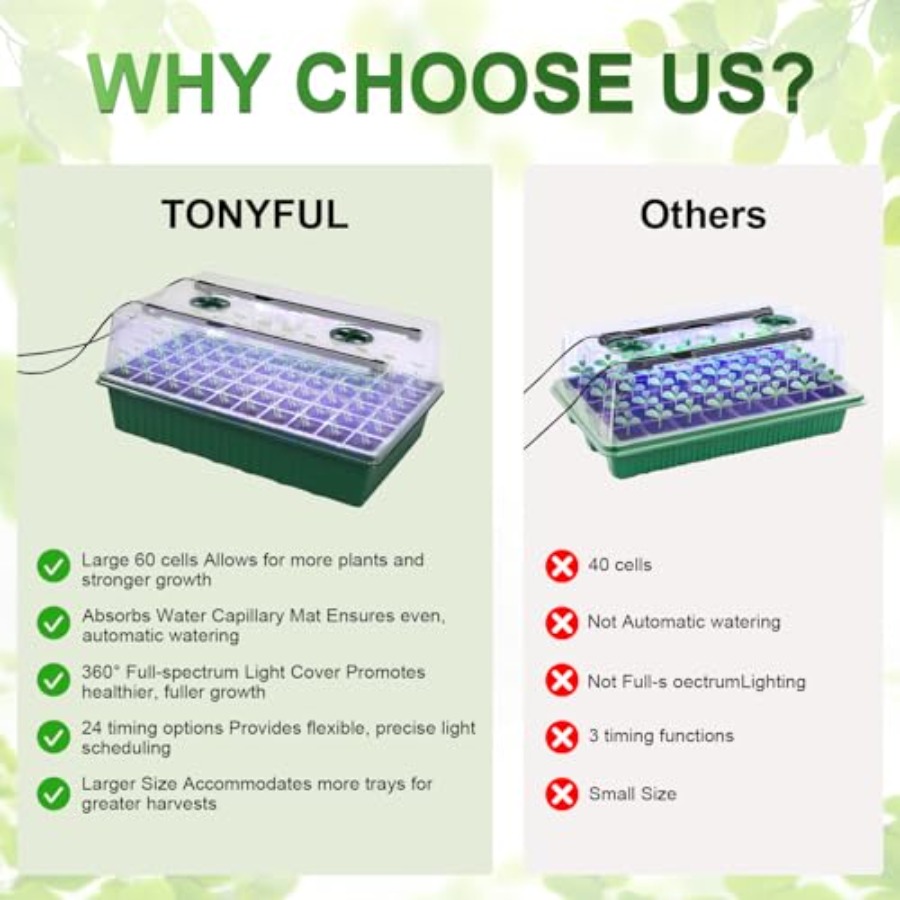 Поддон для рассады с фитолампо – обзор и цена Seed Starter Trays